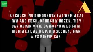 Why Did Eskimos Eat Raw Meat [upl. by Garrity940]