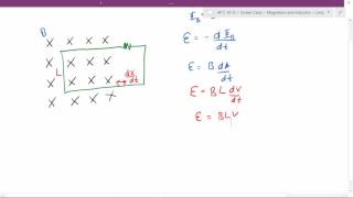 Motional emf and Energy [upl. by Yodlem]