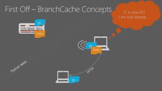 Microsoft Ignite 2016 Dig deeply into BranchCache learning from the experts [upl. by Rodolph529]