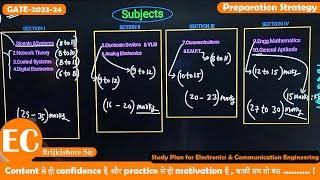 Best Way To Prepare GATE20232024  Preparation Strategy  Electronics Branch ECE  GCentrick [upl. by Fagaly]