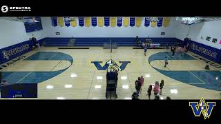 HS Volleyball vs Highland part 2 [upl. by Hedges39]