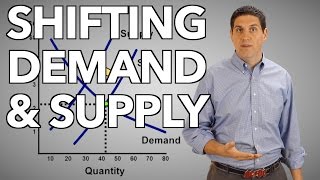 Shifting Demand and Supply Macro Topic 16 Micro Topic 27 [upl. by Allesor417]