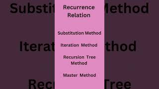 What are the methods for solving recurrence relations  Competitive Exams [upl. by Ayyidas133]