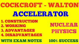 COCKCROFT WALTON ACCELERATOR  NUCLEAR PHYSICS  WITH EXAM NOTES [upl. by Netaf179]