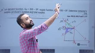 Microeconomics BBS 1st yearNumerical problem Consumer surplus producer surplusTotal surplus [upl. by Einalam546]