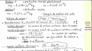 Résumés de Atomistique S1 constituants de latome très important [upl. by Caril]