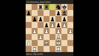 Filip Mihov vs Rauf Mamedov Round 1 European Fischer Random Chess Championship 2024 [upl. by Katzir656]