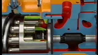 How Hydraulic Pump Works  HYDRAULIC PUMPMP4 [upl. by Marla]