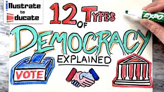 Democracy Explained 12 Types  Direct Representative Parliamentary Presidential Social Liberal [upl. by Yard493]