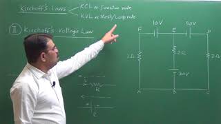 Kirchhoffs Laws  KCL amp KVL [upl. by Ellimaj]