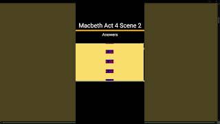 Macbeth Act 4 Scene 2 Workbook Answers ISC Class 12  Macbeth Act 4 Scene 2 Question Answers shorts [upl. by Hughes50]