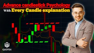 Advance candlestick psychology with candle reaction  TradeCraft [upl. by Nazler]