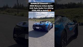 Does the V6 PlugIn Hybrid McLaren Artura SOUND Like a True Supercar [upl. by Rawde]