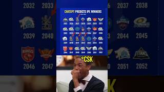 IPLRCB 2027204020412042 COPHISTORY  in CSK Reaction🤣🤣 rcb csk viral shorviral [upl. by Yelyab]