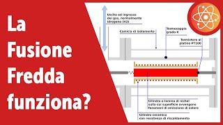 Fusione Nucleare Fredda fuffa o opportunità  La Fisica che non ti aspetti [upl. by Evelina]