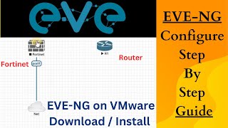 How to Install amp Configure Fortinet Firewall in EVENG Step by Step  Install EVENG on VMware [upl. by Reitrac455]