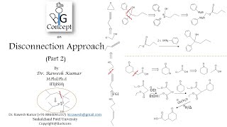 Disconnection approach Part II [upl. by Aderfla]