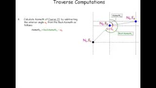 Surveying Traverse Computations in 10 Steps [upl. by Prasad]