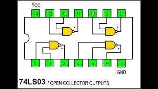 SGeC 74LS03 Quad 2Input NAND Gates with OpenCollector Outputs [upl. by Larcher249]