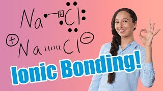 Ionic Bonding Definition and Examples [upl. by Romona]