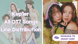 Kep1er All OT7 Songs Line Distribution WADADA  Heart Surf [upl. by Acisej]