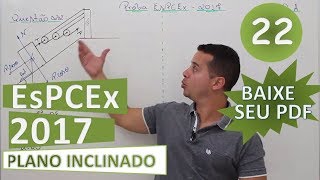 EsPCEx 2017 Física  Questão 22 Plano Inclinado [upl. by Jeffcott]