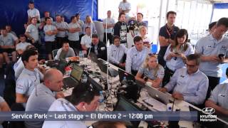 Rally Mexico Day Three  Hyundai Shell WRT [upl. by Erised]