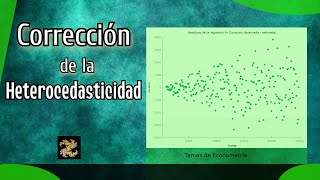 Regresión Lineal Múltiple Corrección de la Heterocedasticidad [upl. by Dubois]