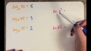 Logarithms Review [upl. by Yi277]