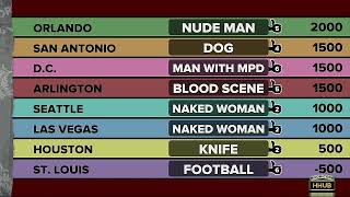 Fibbage XL Season 2 Episode 1 The New XFL Cities [upl. by Uella]