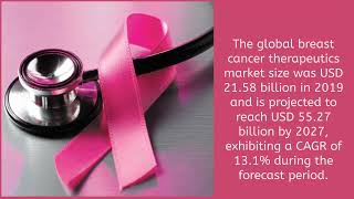 Breast Cancer 2023  Breast Cancer Conferences  Breast Cancer Events  Australia [upl. by Ibbison657]