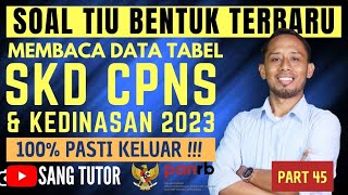 PART 45 BENTUK SOAL INI PASTI KELUAR  TES INTELEGENSI UMUM TIU  SKD CPNS amp KEDINASAN 2023 [upl. by Welbie880]