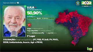 Jingle quotO melhor ainda viráquot de Lula em 2022  Eleições para a presidência do Brasil [upl. by Bushey913]