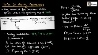 CT35 Noise in Analog Modulation  Introduction  EC Academy [upl. by Ah]