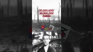 Gavrilo Princip 20000000 assists [upl. by Mharg118]