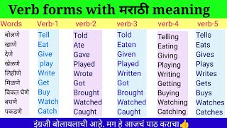 1000 Verb English To Marathi  १००० क्रियापदे १  Learn English Through Marathi  Words Vocabulary [upl. by Kiersten]