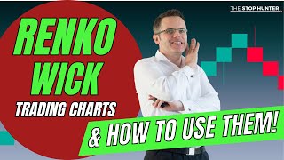 RENKO WICK TRADING CHARTS amp HOW TO USE THEM [upl. by Erhart]