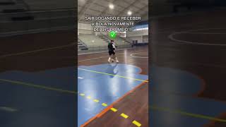 Regras para goleiros de futsal goleiro futsal dicas [upl. by Etsyrk]