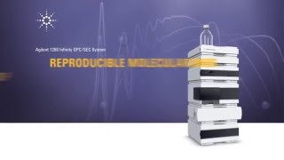 Precise and reproducible polymer characterization [upl. by Kieger]