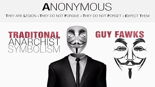 Anonymous  Hacktivism  Online Vigilantism  Infographic Kinetic Typography [upl. by Folberth144]