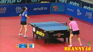 Li Jiao vs Shen Yanfei 2010 Polish Open [upl. by Creamer611]