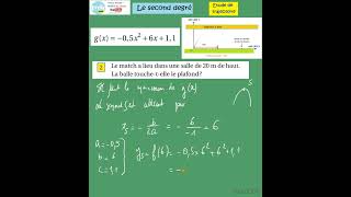 1ère Spé Mathssujet classique de devoir second degré Le tennis partie B  un tir lobbé [upl. by Ellebasi]