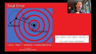 Prediction Errors  Bias vs Variance Conflict [upl. by Nwahsal]