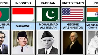 Father of Nation From Different Countries [upl. by Shelman829]