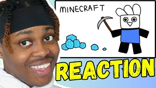 quotPLAYING MINECRAFT Reacting to unorganized minecraft thoughts  Ice Cream Sandwich [upl. by Otilesoj]