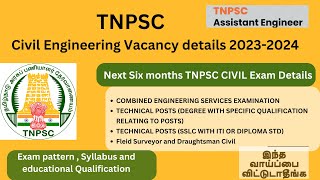 TNPSC Civil Engineering Vacancy details 20232024 TNPSC AE CESE  Technical Post 2023 [upl. by Trahern773]