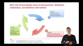 Die Funktionsweise einer Suchmaschine wie Google [upl. by Draw]