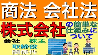 会社法株式会社の簡単な仕組みについて [upl. by Annawit]