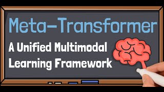 MetaTransformer A Unified Framework for Multimodal Learning [upl. by Emmuela]