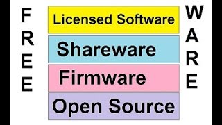 Licensed Opensource Freeware Firmware and shareware  Lec  5 [upl. by Paulson]